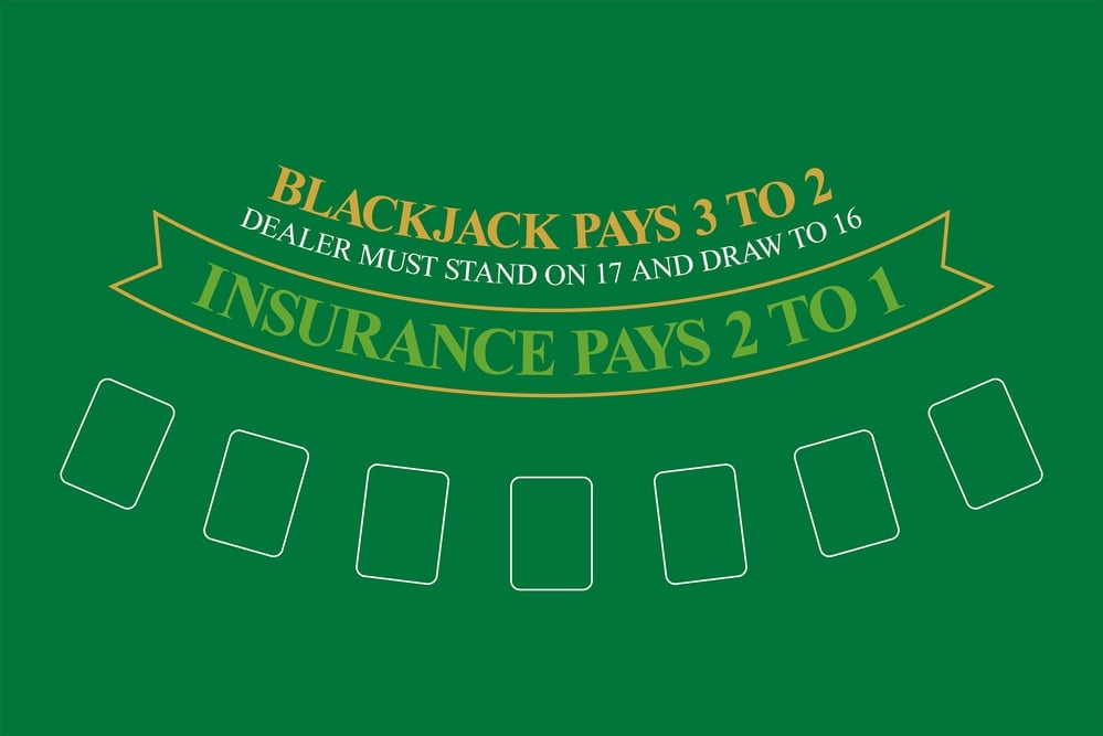 How to Play Blackjack Hard 12 with Basic Strategy