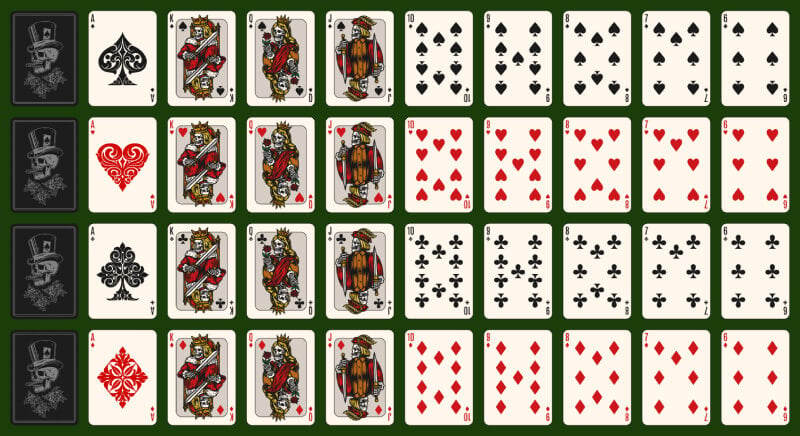  Solitaire Is A Game Of Luck 