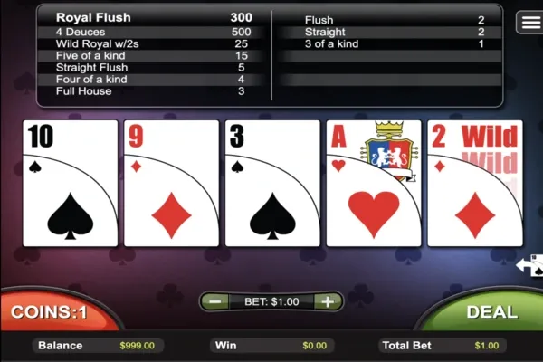 raging bull casino video poker's deuces wild game review by vegasfreedom