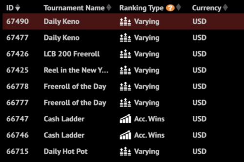 Red Stag Casino offers keno, freeroll, cash ladder, and hot pot tournaments.